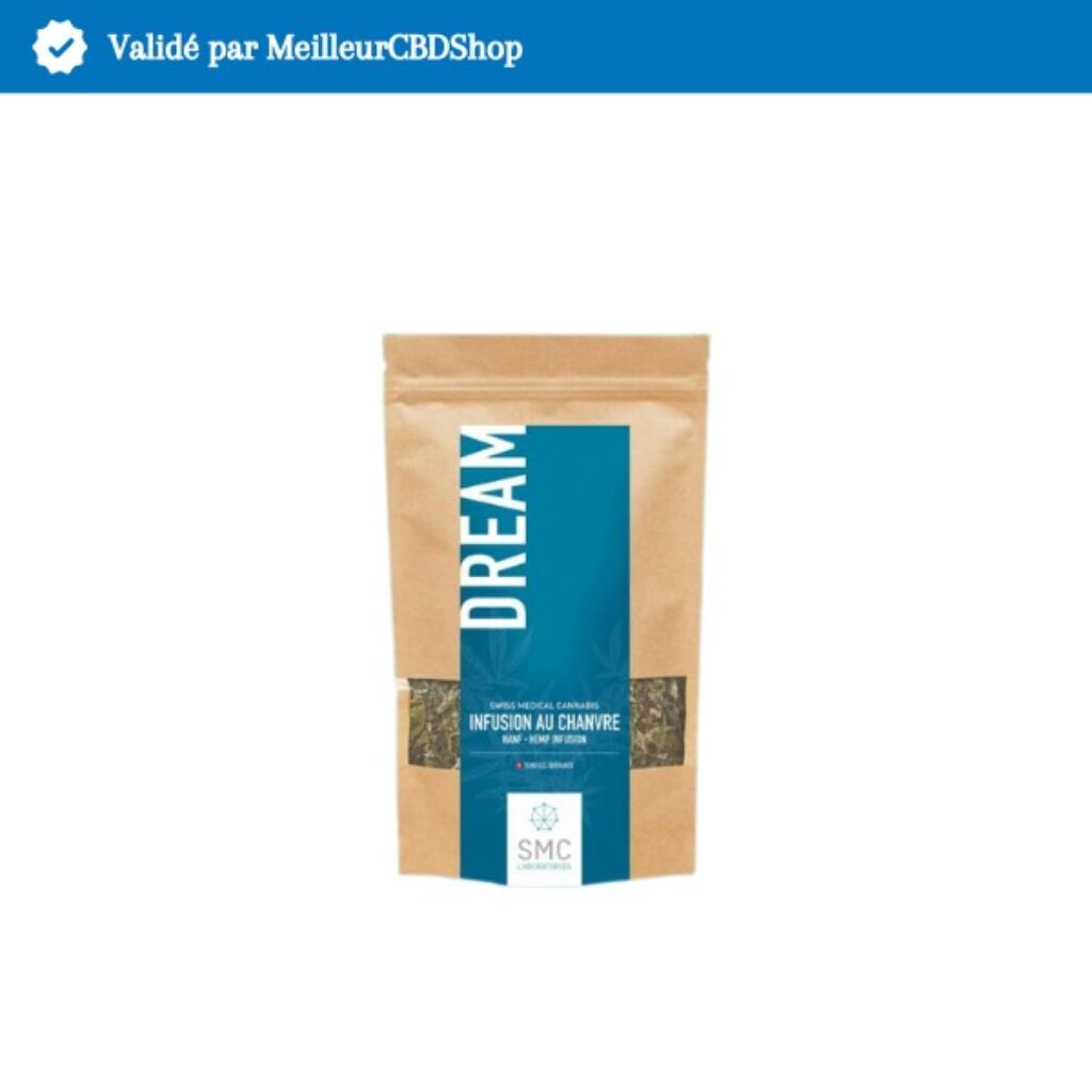 CBD Swiss Medical Cannabis